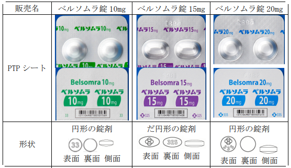 ベルソムラ錠はクラリスロマイシンとも併用禁忌であり注意が必要な不眠症治療薬 Ikpdi Com